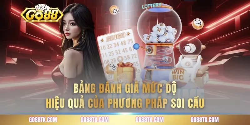 Bảng đánh giá mức độ hiệu quả của phương pháp soi cầu